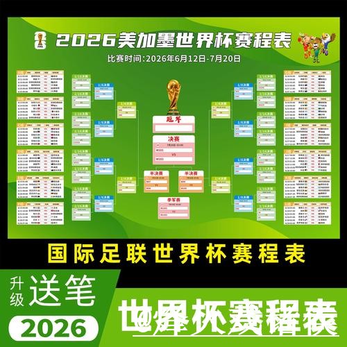 美加墨世界杯热门球队直播平台整理，直播间入口和卡顿问题说明