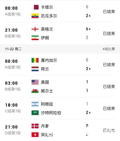 2026世界杯热门预测地址说明,比分方向和经验参考参考 2026世界杯热门预测地址说明,比分方向和经验参考参考